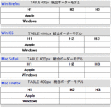 tabletest.gif