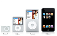 iPod Family